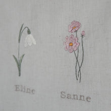 Afbeelding in Gallery-weergave laden, Birthflower Banner
